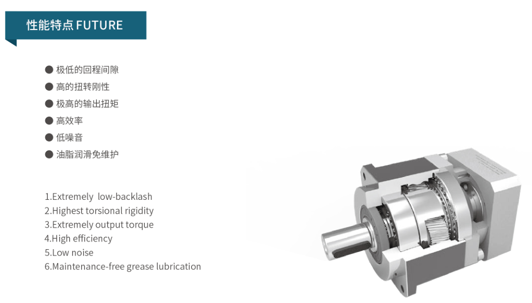 行星减速机CZB系列(图1)
