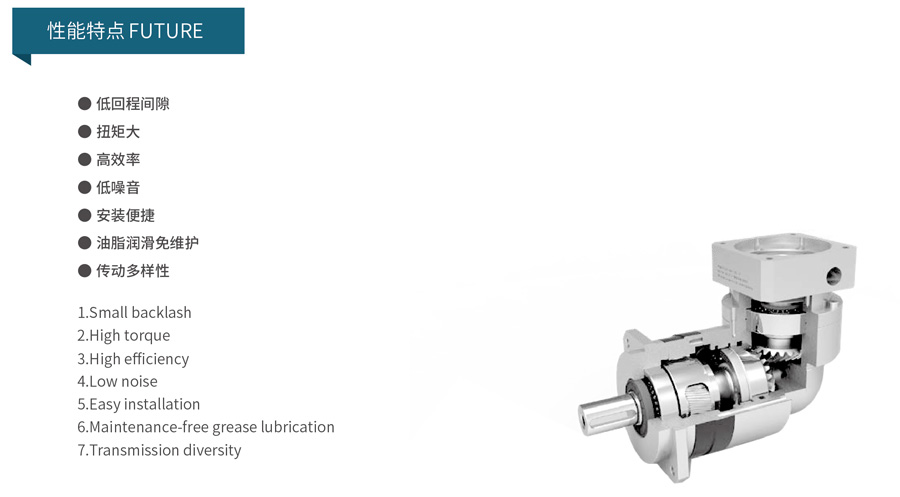 行星减速机CZFR系列(图1)