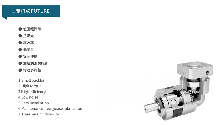 行星减速机CZER系列(图1)