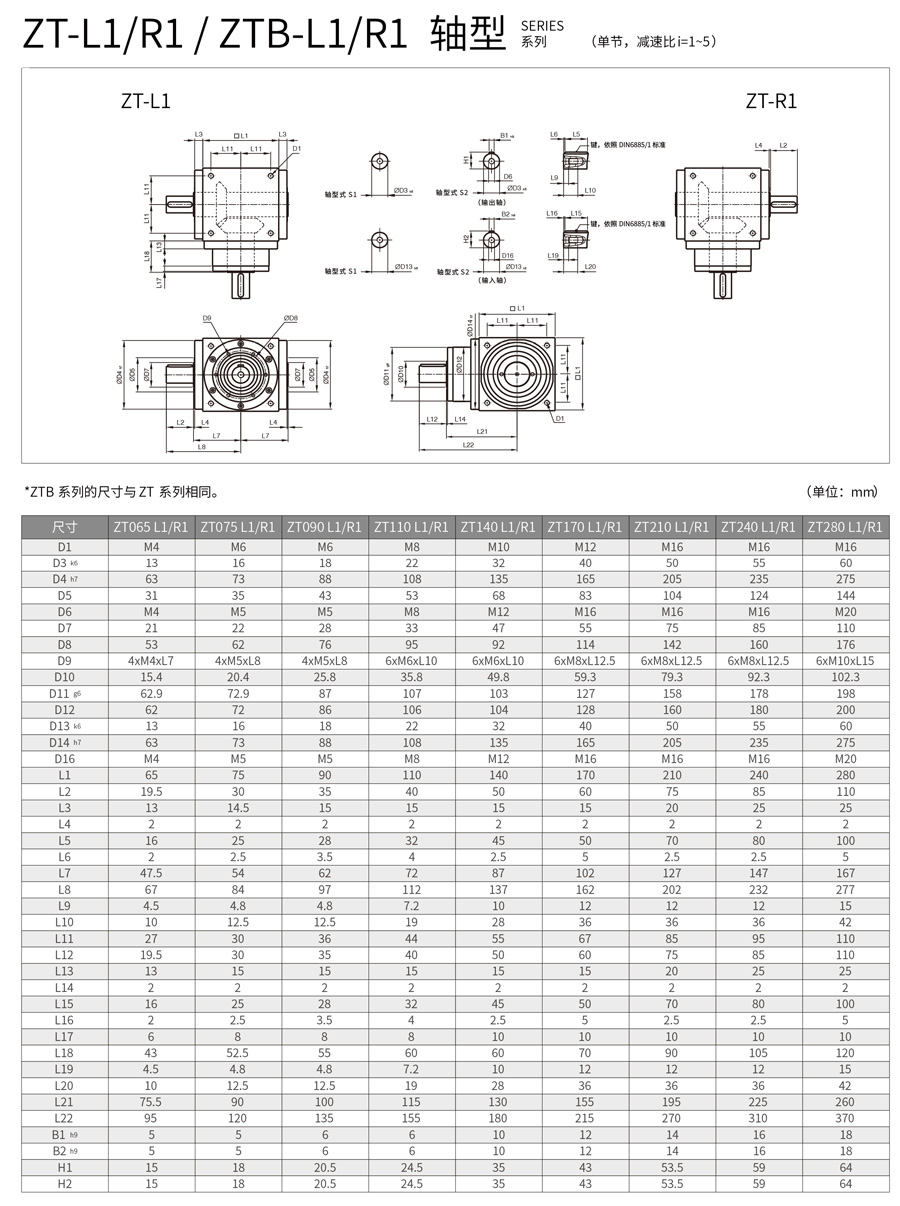 ZT-L/-L1/-R1系列(图1)