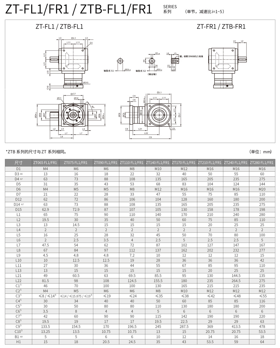 ZT-FL/-FL1/-FR1系列(图1)