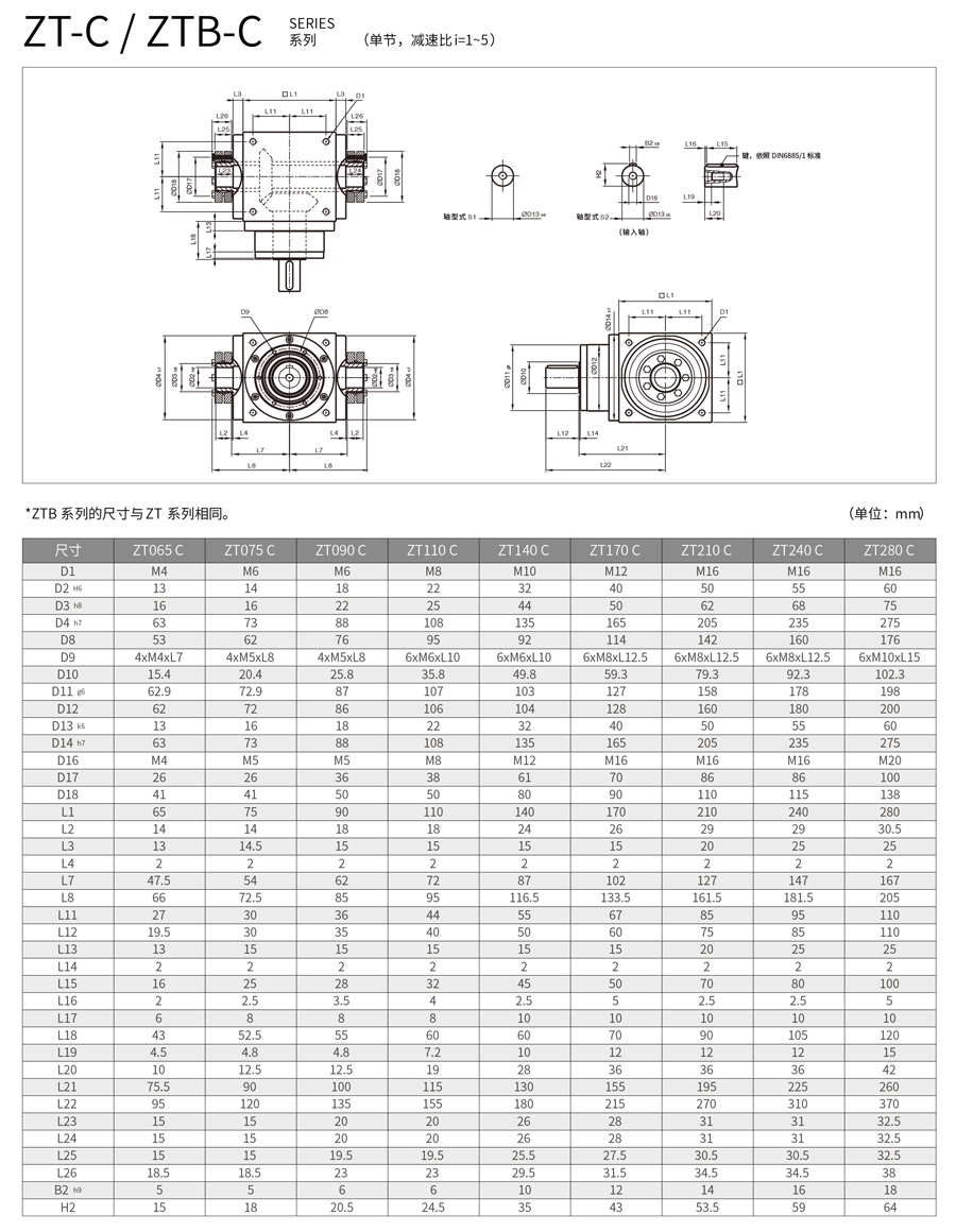 ZTB-H/-C系列(图1)