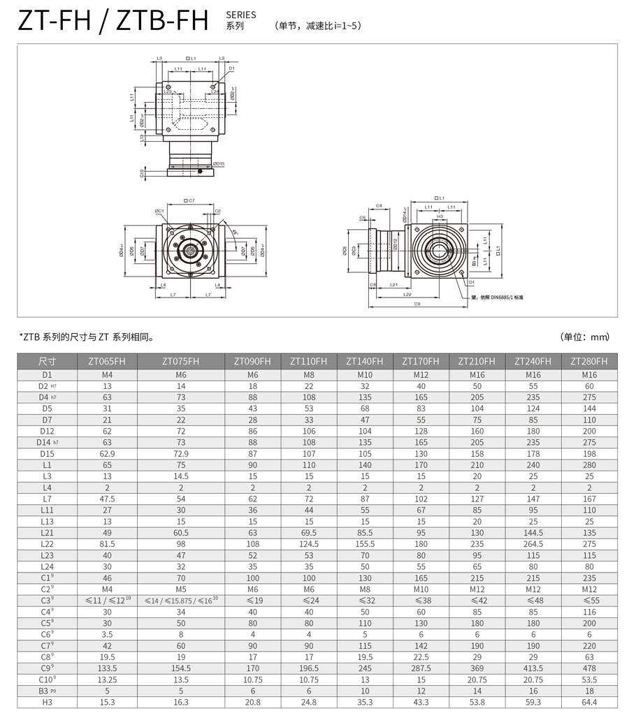 ZT-FH/-FC系列(图1)