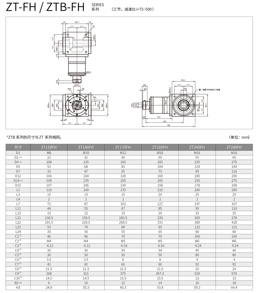 ZTB-FH/-FC系列(图1)