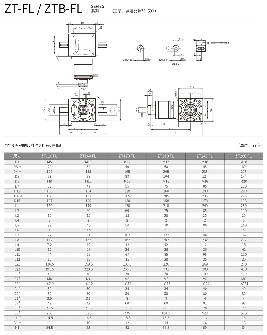 ZTB-FL/-FL1/-FR1系列(图1)