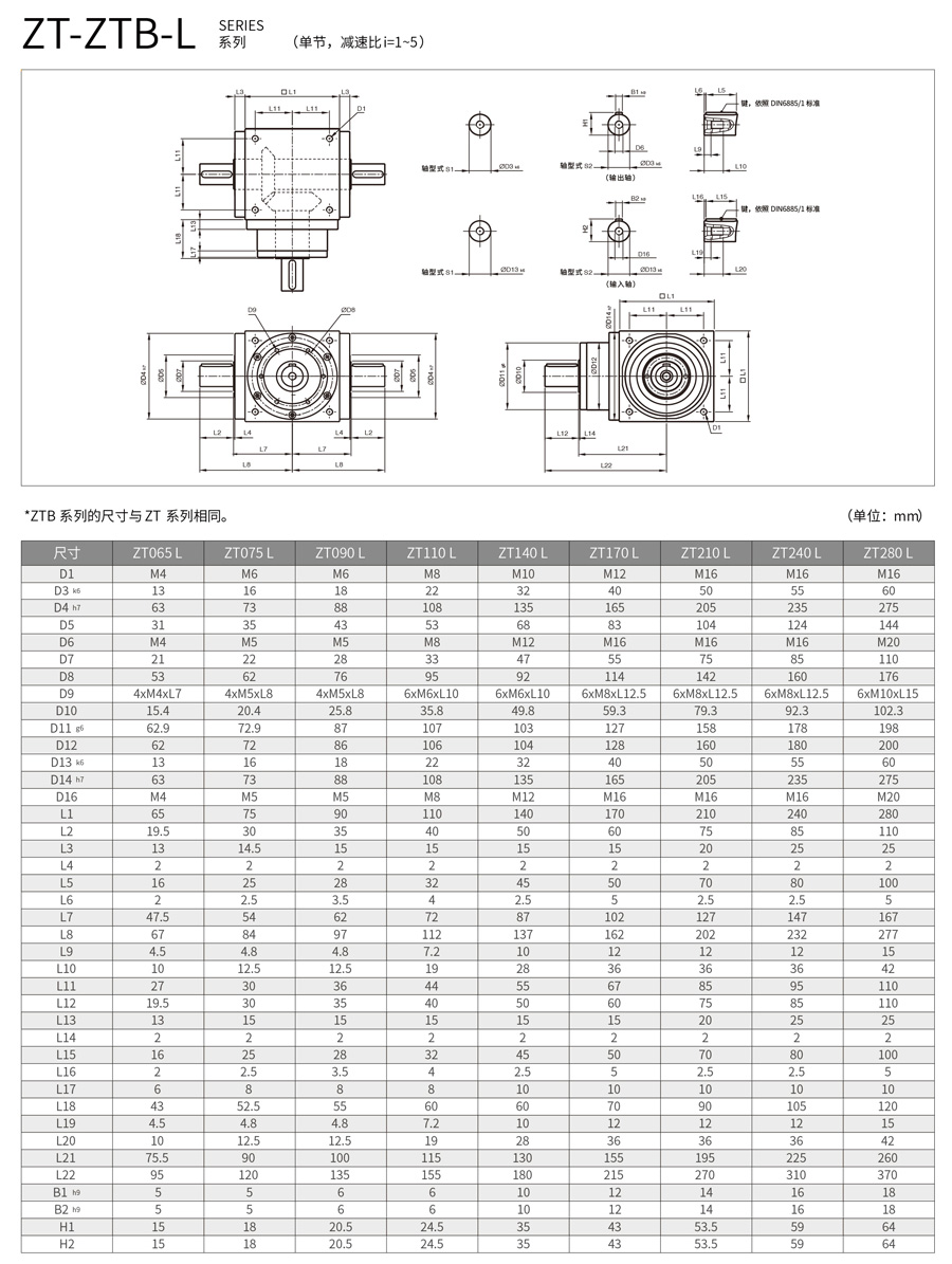 ZTB-L/-L1/-R1系列(图1)
