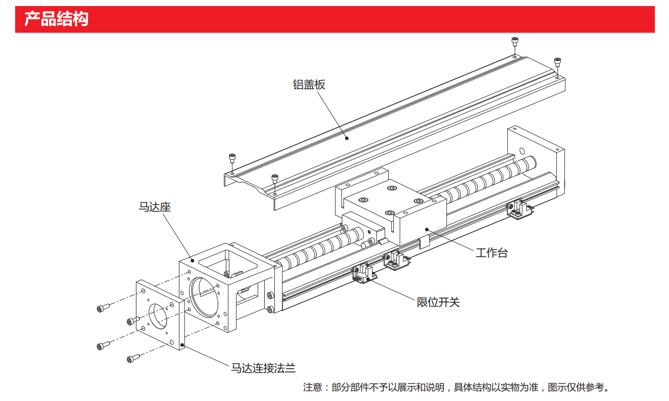 单轴机器人-LMK系列(图1)
