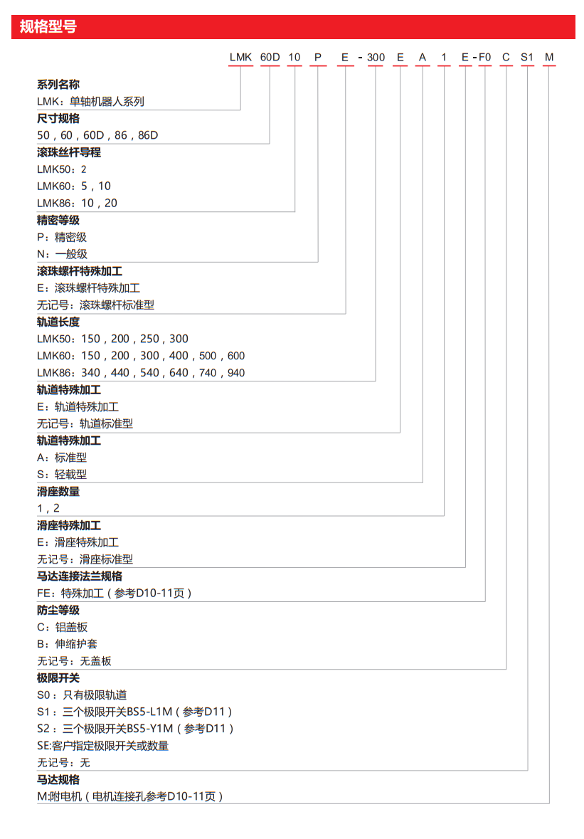 单轴机器人-LMK系列(图3)