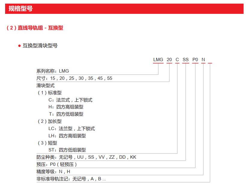 标准型-LMG系列(图4)