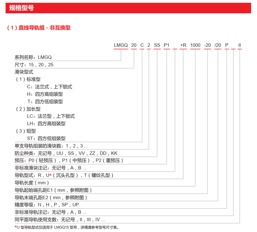 静音型-LMGQ系列(图3)
