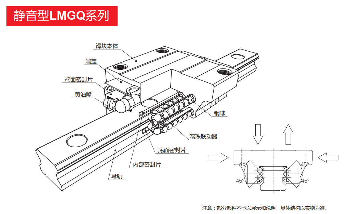 静音型-LMGQ系列(图1)