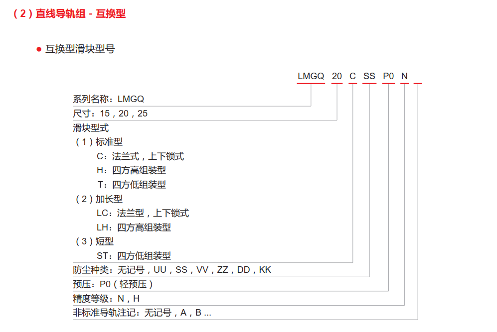 静音型-LMGQ系列(图4)