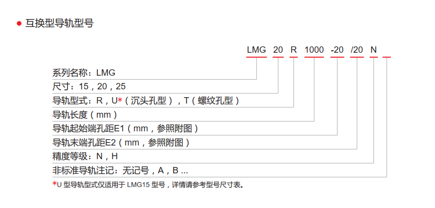 静音型-LMGQ系列(图5)