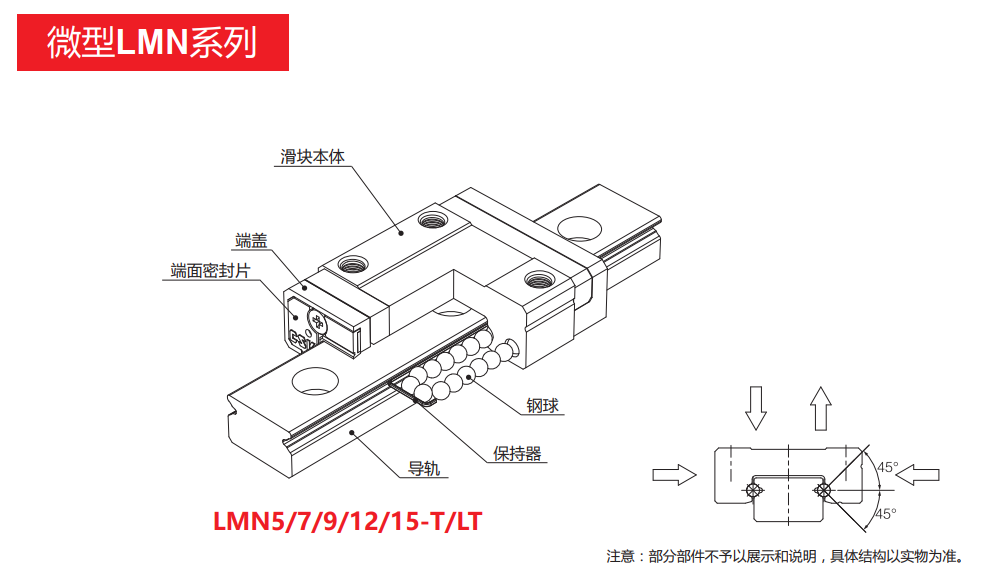 微型直线导轨-LMNNW系列(图2)