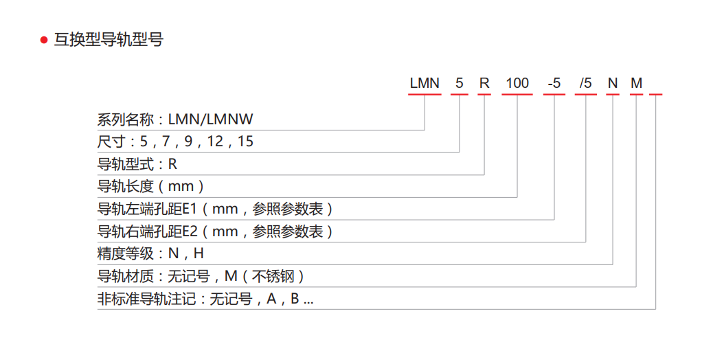 微型直线导轨-LMNNW系列(图6)