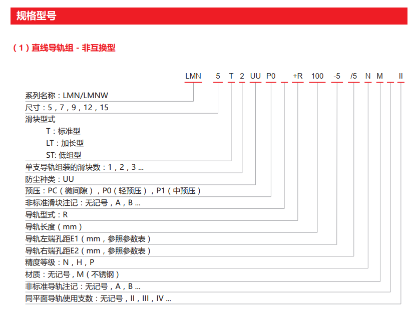 微型直线导轨-LMNNW系列(图4)