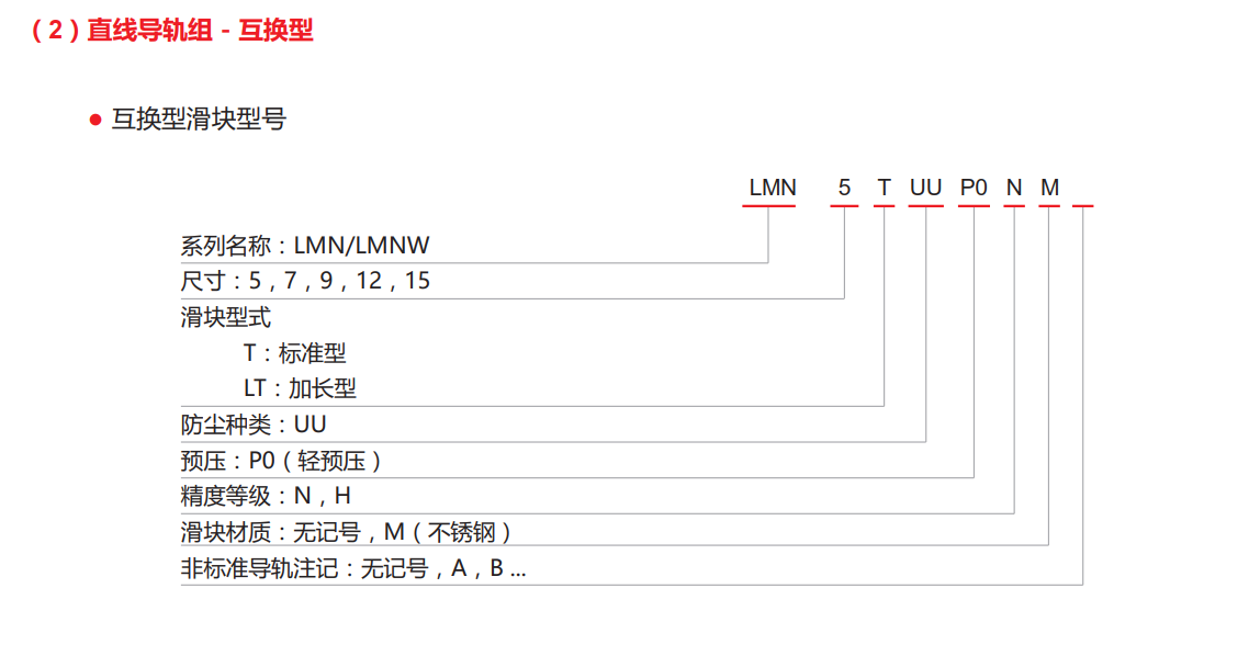 微型直线导轨-LMNNW系列(图5)