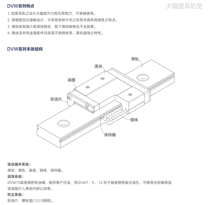 DV微型导轨(图2)