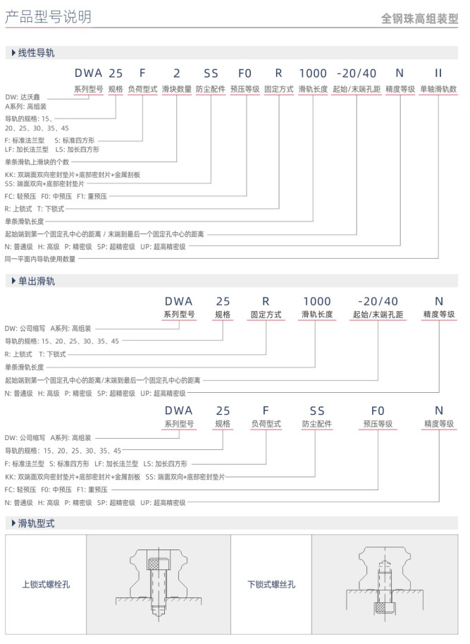 DWA高组装导轨(图4)