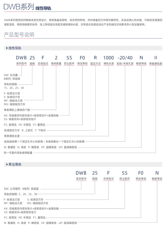 DWB低组装导轨(图1)